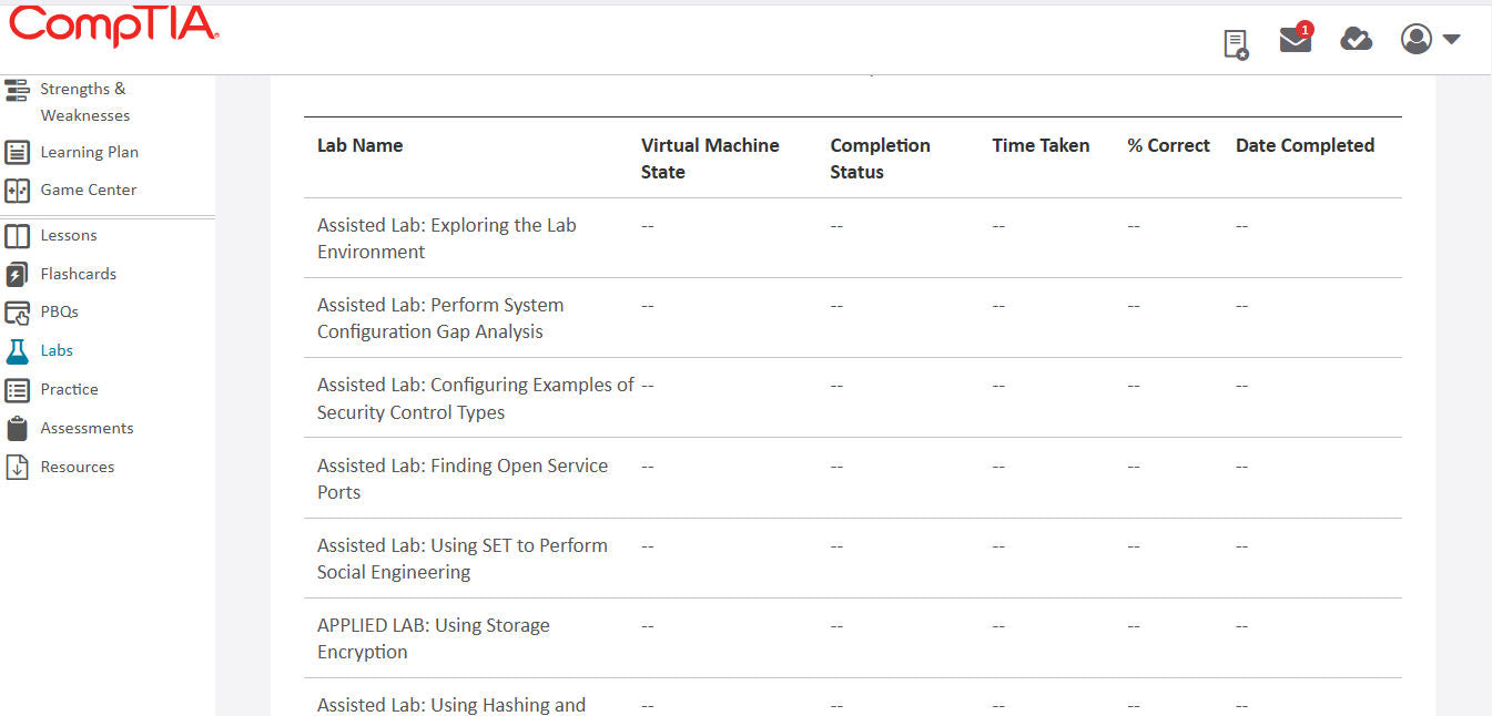 Integrated CertMaster Learn + Labs for CompTIA Security+ (SY0-701) : 3-Month Access