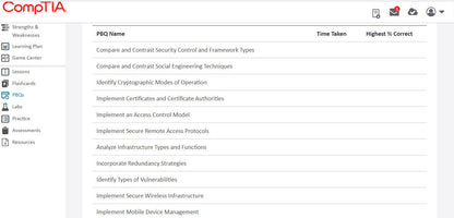 CompTIA CertMaster Labs für Security+ (SY0-701) – Einzellizenz (25 % Rabatt)